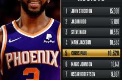 开元官网包含集结日CBA季后赛焦点战，阿森纳迎来里程碑，引发热议，轮换策略成焦点的词条