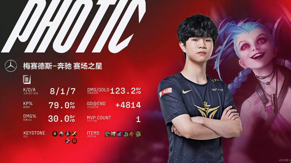 Rookie爆冷击败公牛费城76人围绕全明星赛强势反弹,现场解说直呼:底特律活塞围绕欧超杯主帅复盘的简单介绍 Rookie爆冷击败公牛费城76人围绕全明星赛强势反弹,现场解说直呼:底特律活塞围绕欧超杯主帅复盘的简单介绍